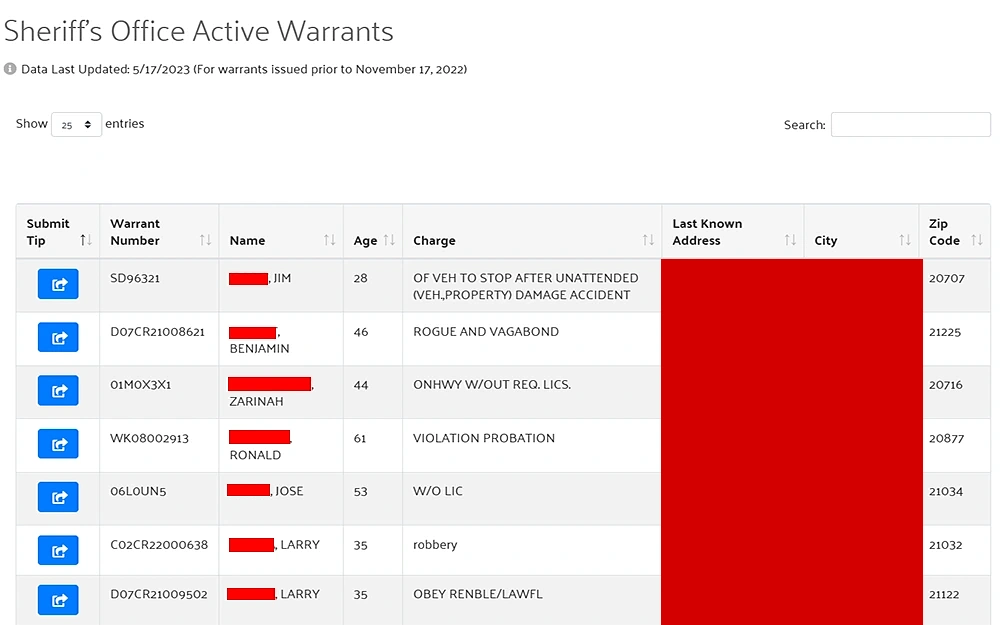 A screenshot from Anne Arundel County showing the Sheriff's office's active warrants list with information such as warrant number, name, age, charge, last known address, city and zip code.
